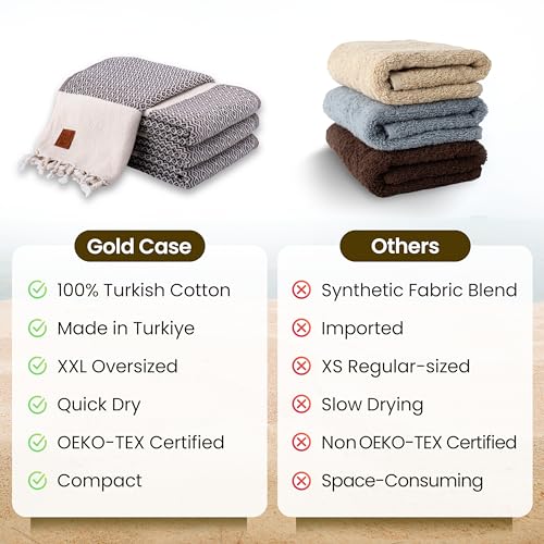 Gold CASE Turkish Beach Towel Set of 4 – 100% Cotton Large Turkish Bath Towels 67 x 38'' – Zeus Extra Large, Quick Dry & Sand Free Towels – Peshtemal for Pool – Brown - color: Brown, size: Zeus Beach Bath Towel