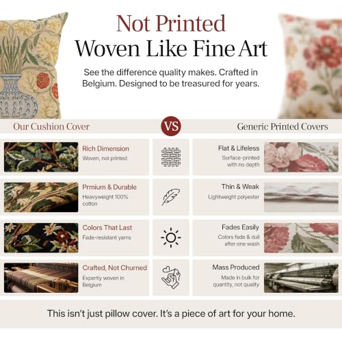 William Morris The Rose Tapestry Throw Pillow Cover 18 x 18 in - color: Yellow Rose