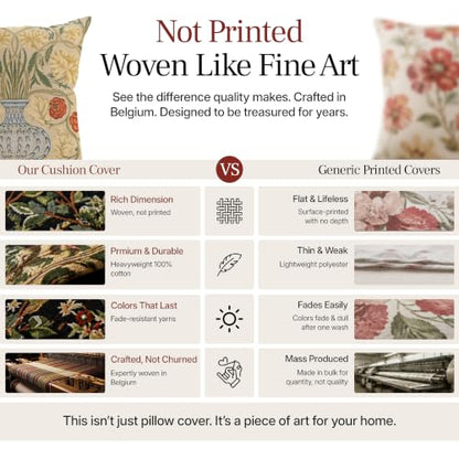 William Morris The Rose Tapestry Throw Pillow Cover 18 x 18 in - color: Yellow Rose