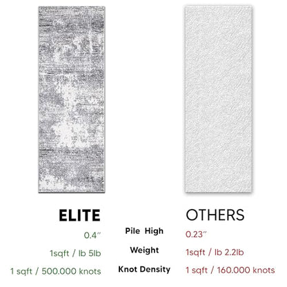 Keen Home Design Abstract Non-Shedding Runner Rug, Soft Thick Pile, 2x10 | Polypropylene High Pile, Jute Back; Ideal For Hallway, Bedside, Landing, Home Office - color: Abstract Cream/Grey, size: 2'8" x 9'11" (Runner)