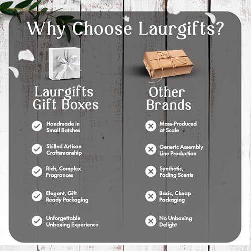 Mother's Day & Birthday Basket for Mom – Luxury Gift Box | With Candle, Ready to Gift, Floral Keepsake, From Daughter or Son