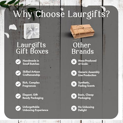 Mother's Day & Birthday Basket for Mom – Luxury Gift Box | With Candle, Ready to Gift, Floral Keepsake, From Daughter or Son