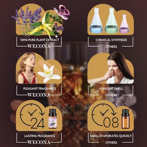 WECONA Men's Fragrance Oils Set, 6 x 10 mL for Candle & Soap Making | Leather, Sandalwood, Coffee, Cedarwood, Cinnamon Scents; Candle & Soap DIY