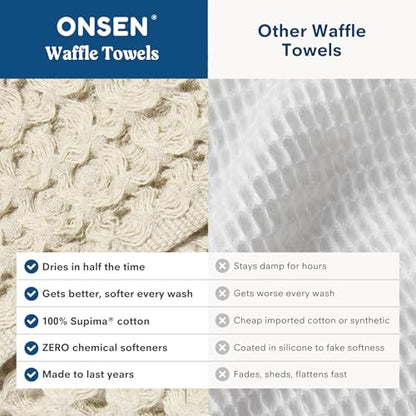 ONSEN Supima® Waffle Bath Sheet Set, Quick Dry Lint Free 100% USA Cotton, Large Bath Sheet Hand and Face Towel Bundle, 3 Piece (Oatmeal, Bath Sheet Set) - color: Oatmeal, size: Bath Sheet Set