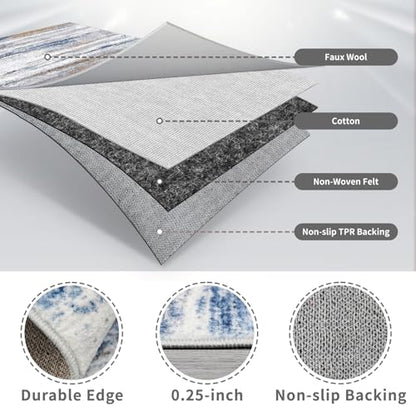 3x12 Washable Hallway Runner Rug: Extra Long Runners for Entryway Living Room Dining Room - Stain and Water Resistant Rugs with Non-Slip Backing - Soft Low-Pile Carpet 12ft Navy Grey - color: Navy/Grey, size: 3' x 12' (Runner)