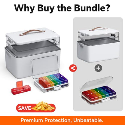 CTIME 3-Tier Medicine Organizer with Leather Portable Pill Case | Multipurpose Medical Box, Pill Organizer, Foldable Large Capacity, Clear Visible Lid, Ideal Gift for Elderly, Home Essential - size: Regular 3-Tier Set