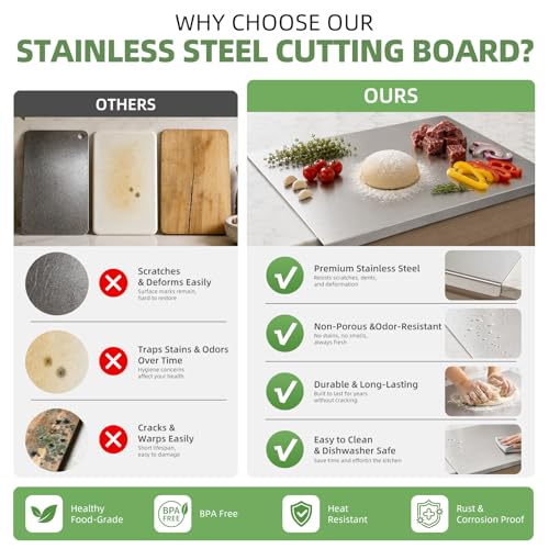 50*40cm/19.7*15.8inches L-Shaped Counter Cutting Board with Lip for Kitchen | Metal Cutting Board 304 Stainless Steel,Double-Sided Use Chopping Board - Perfect for Baking,Bread,Meat,Fruits,Vegetables - size: 19.7"L x 15.8"W