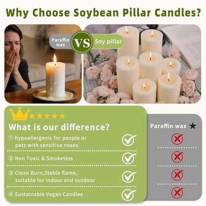 White Rustic Pillar Candles,Non-Toxic Soy Wax Candle, 2.8x6 Inch, 4 Pack | 360H long clean burning, natural, unscented smokeless, dripless farmhouse candle for home, wedding, dinner table, emergency - color: White, size: 2.8x6 inch