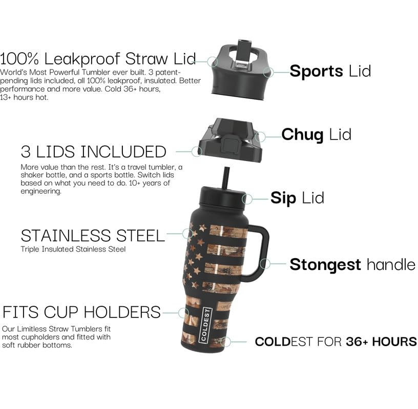 Coldest Tumbler with Handle and Straw, 100% Spill Proof Tumbler with Straw (3 Lids), Stainless Steel Insulated Leakproof Tumblers for Women Men, Cup Holder Friendly, 46 oz Black & White Checkers - color: Black and White Checkers, size: 46 oz