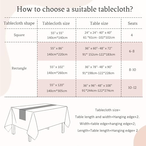 Clear Plastic Tablecloth Vinyl Table Cover 55" x 86",6-8 Seats | Waterproof Oil Proof Rectangle Table Cloth Protector for Dining Table Parties Camping Crystal Clear Lace Tablecloth - size: 86" x 55" (Rectangular)