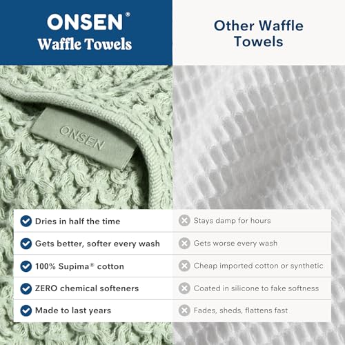 ONSEN Supima® Waffle Face Towels, Quick Dry Lint Free 100% USA Cotton, Lightweight Absorbent Face Towel Set, 12x12 in (Sage Green, Face Towel 2-Pack) - color: Sage Green, size: Face Towel 2-Pack