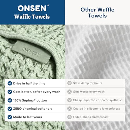 ONSEN Supima® Waffle Face Towels, Quick Dry Lint Free 100% USA Cotton, Lightweight Absorbent Face Towel Set, 12x12 in (Sage Green, Face Towel 2-Pack) - color: Sage Green, size: Face Towel 2-Pack