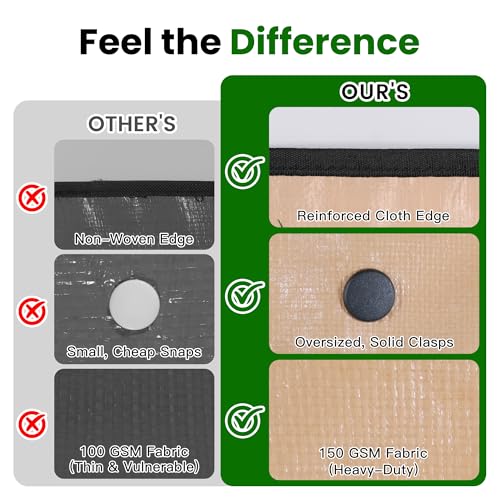 2PCS 4x4FT Large Repotting Mat for Indoor Plants, Heavy Duty Thickened Gardening Mat, Waterproof Plant Transplanting Potting Tray Foldable - size: 4ftx4ft
