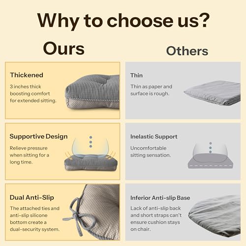 Anti Slip Kitchen Chair Cushions Set of 4 18"X16.5"X3" Grey | Elegant Breathable Textured Fabric, with Ties, Tufted, Thick Polyester Filling, for Dining Chairs, Folding Chairs, Office - color: Grey