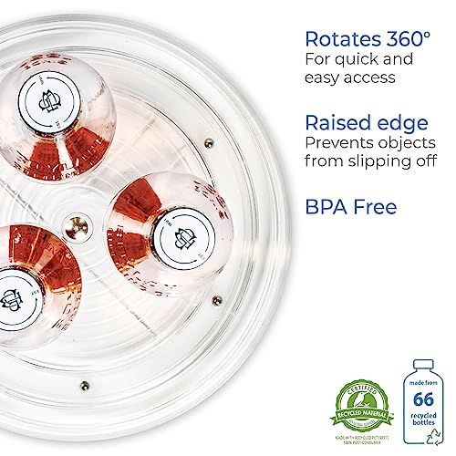 iDesign 9-Inch Lazy Susan Organizer - Small Lazy Susan Turntable for Cabinet or Pantry, 2-Pack, Clear - size: 9 Inch, style: Pack of 2
