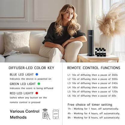 Hotel Waterless Scent Diffuser with 6 Fragrance Oils Covers up to 700 Sq Ft | Cold air scent diffuser with APP control, 6 fragrance oils, open bottle design, quiet operation, for home/office/hotel/ect.