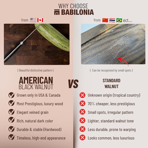 American Walnut Wood Cutting Board, End Grain Butcher Block for Kitchen | Black Walnut Grown in USA - 20" x 12.2" (ExtraThick 1.7") Heavy Duty Hardwood Non Toxic Wooden Chopping Boards (Oil Included) - color: Black Walnut, size: 19.7"L x 12.2"W