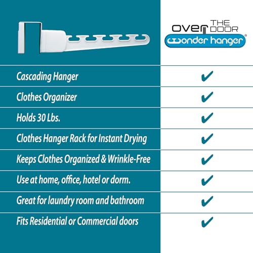 Over The Door 3-Pack Organizer for Clothes Hangers, Space-Saving Cascading Hanger Hooks, White - size: 3-Pack