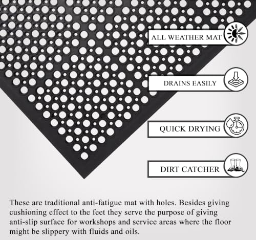 A1 Home Collections Anti Fatigue Mat, 0.6" Thick Heavy Duty Rubber Floor Mat with Drainage Holes - Non-Slip Kitchen, Bar & Restaurant Mat, 32x47 in (2 Pack) - size: 2 Pack - 47"L x 32"W x 0.6"Th