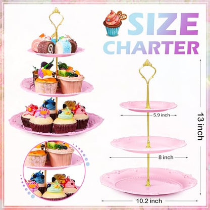 6 Pcs 3 Tier Cupcake Stand Tea Party Trays 3 Tier Serving Tray Plastic Dessert Stand Cake Fruit Candy Display Tower for Wedding Birthday Tea Party (Round,White,Pink,Green) - color: White,pink,green, size: Round