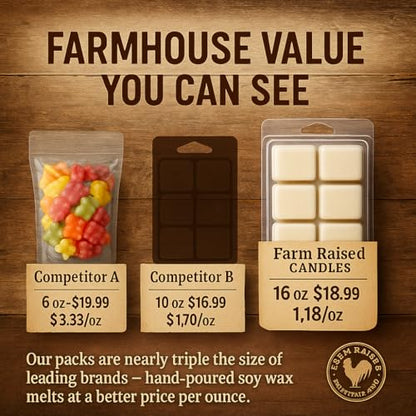 Coffee House Soy Wax Melts Variety Pack, 5 Count 1 Pound Pack