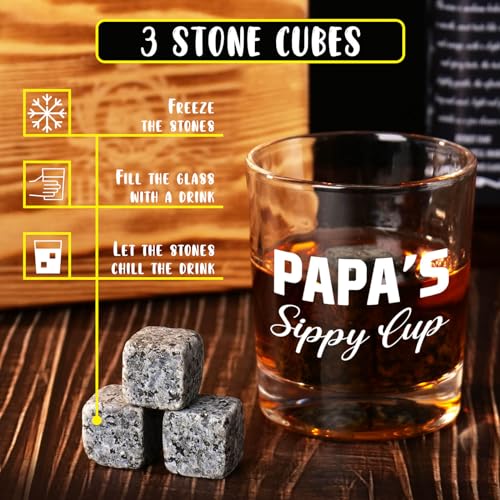 Ithmahco Papa Father Day Gift: Papa'S Sippy Cup Whiskey Gifts For Men - Cool Christmas & Father Day Gifts From Grandkids - color: papa cup