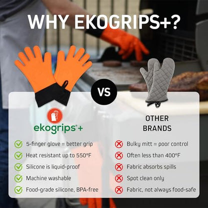 Ekogrips®+ Oven Gloves with Fingers, Comfy Waterproof Heat Resistant Grill Gloves -Long Cuff and Good Dexterity - color: Orange, size: S/M