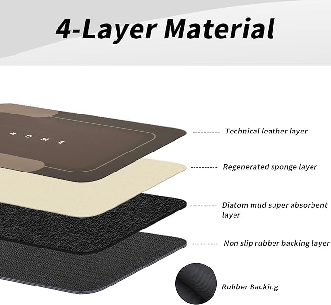 Housego Absorbent Bath Mat, Quick Dry Bath Rug, Non-Slip, 16.93x50 Inch, Brown - color: Brown, size: 1'5" x 4'2" (Rectangular)