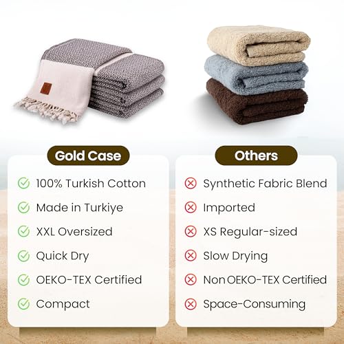 Gold CASE Turkish Beach Towel Set of 4 – 100% Cotton Large Turkish Bath Towels 67 x 38'' – Aphrodite Extra Large, Quick Dry & Sand Free Towels – Peshtemal for Pool – Beige - color: Beige, size: Aphrodite Beach Bath Towel