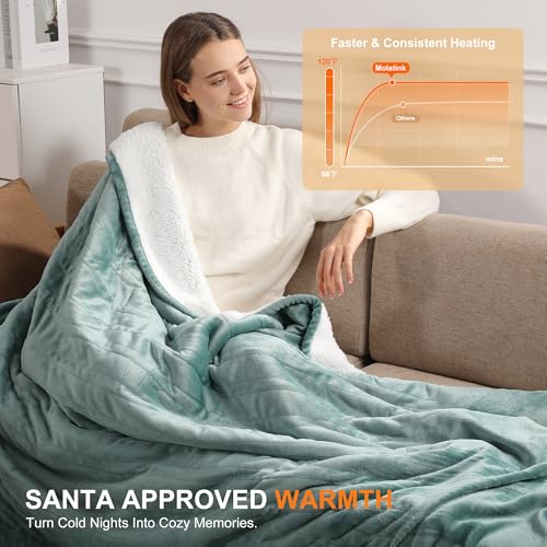 Heated Throw Blanket Electric blanket 50X60in Fluffy Sherpa Heated Blanket - color: Dusty Teal, size: Throw 50" x 60"