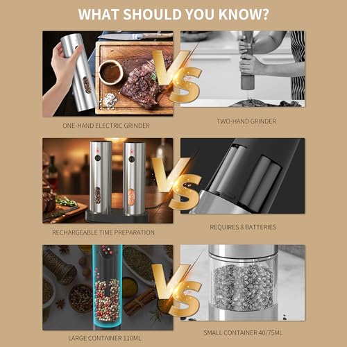 Rechargeable Salt and Pepper Grinder Set,Automatic Rechargeable, LED Light, External Adjustable Coarseness, Upgrade Large Capacity, Rechargeable Base Kitchen, Dining & BBQ, Gifts for Women Mom(Silver)