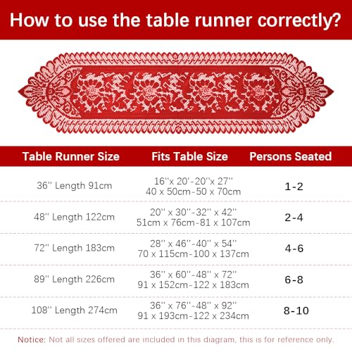 Christmas Table Runner Red Christmas Runner for Table Lace Table Runner Crochet Lace Table Runner Laces Runner Dresser Scarf Rectangular Laces Doilies for Christmas Wedding Home Dining Table Decor - size: 13 x 54 Inch, style: Red