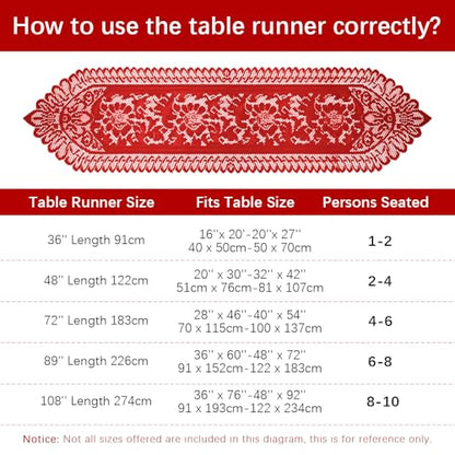 Christmas Table Runner Red Christmas Runner for Table Lace Table Runner Crochet Lace Table Runner Laces Runner Dresser Scarf Rectangular Laces Doilies for Christmas Wedding Home Dining Table Decor - size: 13 x 54 Inch, style: Red