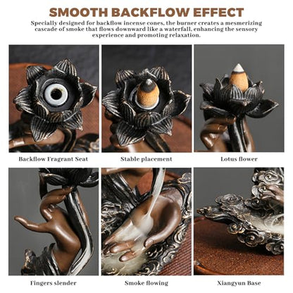Backflow Incense Burner 7.1x3x6.4 Retro Lotus Waterfall Incense Holder with Buddhas Hand, Decorative Resin Burner for Teahouse, Meditation | Backflow