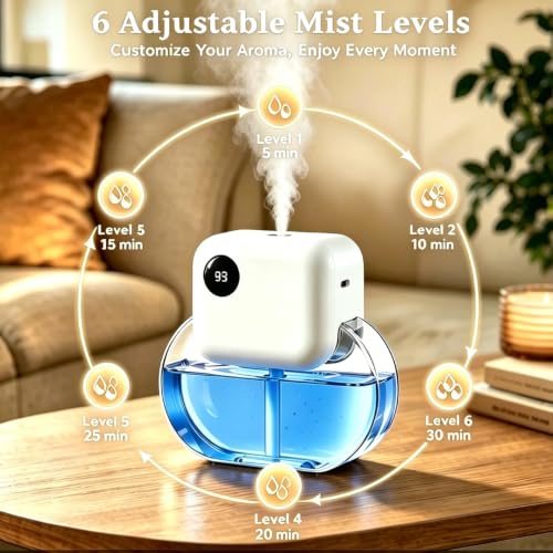 Aroma Diffuser with 170ML Essential Oil Set for Home,Ocean Citrus | Aromatherapy Diffuser with 6 Adjustable Mist Modes, 90 Days Long-Lasting Runtime, Ultra Quiet 35dB Operation, 7-Color Light - color: Blue