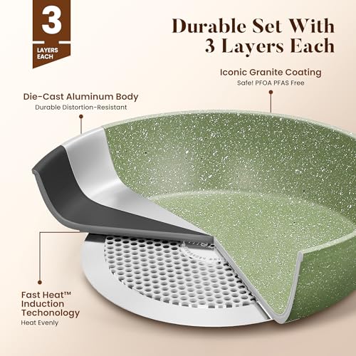 Kitchen Academy 17Pcs Green Induction Cookware Set, Nonstick Pots and Pans | Sage Green Granite Coating, Healthy Non Toxic Kitchen Cooking Pans and Pots Set Non Stick - color: Green, size: 17 PCS Cookware Set