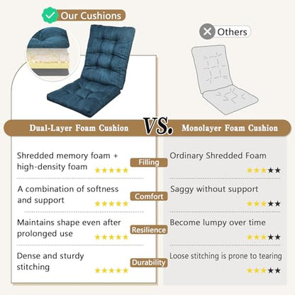baibu Patented Dual-Layer Rocking Chair Cushion Set, 19.5 x 19.5 in, Blue | Two-piece memory foam seat and back cushion set with secure ties and a non-slip bottom for indoor rocking chairs. - color: Blue