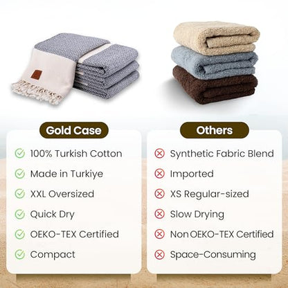 Gold CASE Turkish Beach Towel Set of 4 – 100% Cotton Large Turkish Bath Towels 67 x 38'' – Aphrodite Extra Large, Quick Dry & Sand Free Towels – Peshtemal for Pool – Grey - color: Grey, size: Aphrodite Beach Bath Towel