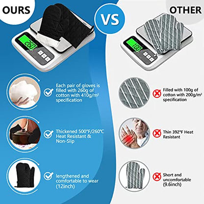 Oven Mitts and Pot Holders 4 pcs Set,High Heat Resistant 500 Degree Extra Thicken Long Kitchen Cotton Oven Glove for Cooking (12 Inch,Black) - color: Cotton-black