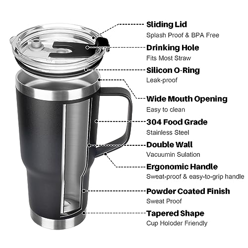 20 oz Tumbler with Handle, Stainless Steel Insulated Tumbler with Lid and Straw, Double Wall Vacuum Coffee Mug Tumbler, Insulated Coffee Thermal Cup for Cold and Hot (Black) - color: Black, size: 20 Ounces
