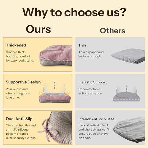Anti Slip Kitchen Chair Cushions Set of 4 18"X16.5"X3" Light Pink | Elegant Breathable Textured Fabric, with Ties, Tufted, Thick Polyester Filling, for Dining Chairs, Folding Chairs, Office - color: Light Pink