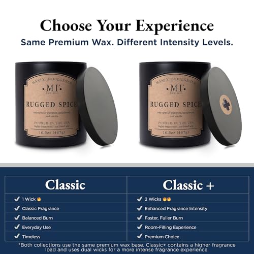 Manly Indulgence Black Tuxedo Candles for Men, 2 Wick, 16.5 oz, Premium Soy Blend Wax, 60H Burn, Candles for Home Scented - Made in The USA - size: 16.5 Oz - 2 Wick Classic+