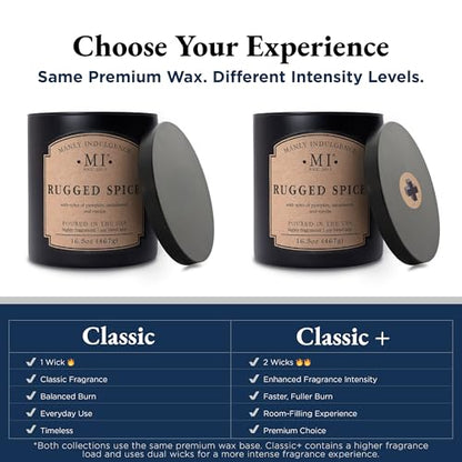 Manly Indulgence Black Tuxedo Candles for Men, 2 Wick, 16.5 oz, Premium Soy Blend Wax, 60H Burn, Candles for Home Scented - Made in The USA - size: 16.5 Oz - 2 Wick Classic+