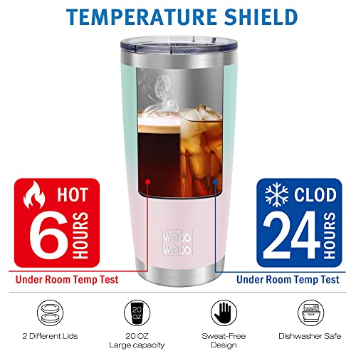 WETOWETO 20oz Insulated Stainless Steel Tumbler, Double Wall Vacuum Leak-proof Travel Coffee Mug, Powder Coated Water Cup (Green-Pink Gradient, 1 Pack) - color: A2-Green-Pink Gradient, style: Tumbler, 1 Lid