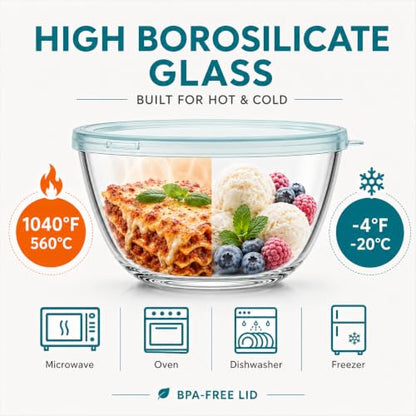 Luvan Glass Mixing Bowls with Lids Set(4.5QT, 2.7QT, 1.1QT)-Large Glass Mixing Bowls, Clear Salad Bowl for Baking, Cooking, Serving, Food Prep, 3PC Nesting Bowls for Kitchen Storage & Dishwasher Safe - color: 3 Pack Clear Blue