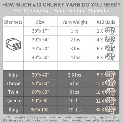 Cozyful Chunky Yarn for Hand Knitting - #10 Chunky Chenille Yarn, Jumbo Big Thick Chunky Yarns for Crocheting, Super Bulky Chunky Knit Blanket Yarns, 8 Skein (22 yds 8 oz Each Skein), Cherry Red - color: Cherry Red