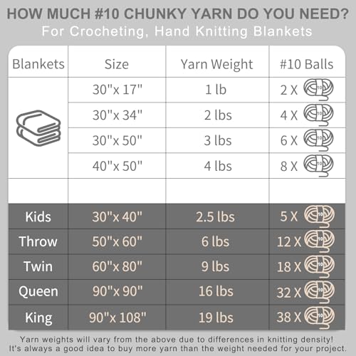 Cozyful Chunky Yarn for Hand Knitting - #10 Chunky Chenille Yarn, Jumbo Big Thick Chunky Yarns for Crocheting, Super Bulky Chunky Knit Blanket Yarns, 8 Skein (22yd, 8oz/Skein), Cream & Multi Grey - color: Cream & Black & Light Grey & Charcoal Grey