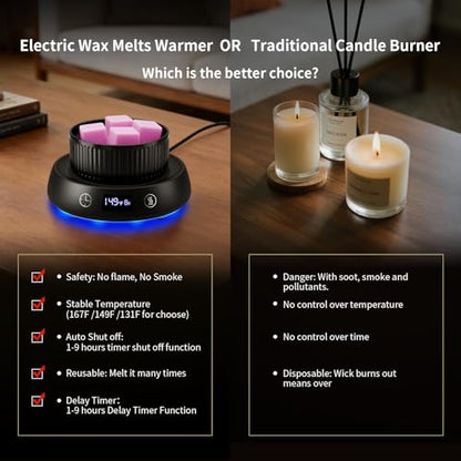 Candle Warmer,Wax Melt Warmer for Desk with Temperature Display | 1-9H Delay Start Timer,Wax Warmer for Scented Wax,Wax Melter,3 Temperature Settings,1-9H Auto Shut Off Timer - color: Black