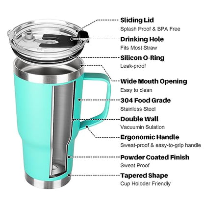 20 oz Tumbler with Handle, Stainless Steel Insulated Tumbler with Lid and Straw, Double Wall Vacuum Coffee Mug Tumbler, Insulated Coffee Thermal Cup for Cold and Hot (Mint Green) - color: Mint Green, size: 20 Ounces