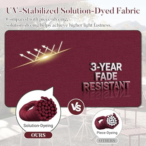 Basic Beyond Outdoor Cushions for Patio Furniture Waterproof Outdoor Chair Cushions Set of 4-19 x 19 x 3 Inch Thick Patio Chair Cushions with Adjustable Ties, Dark Red - color: Dark Red